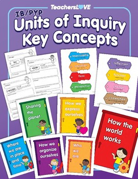Preview of IB/PYP Units of Inquiry & Key Concepts