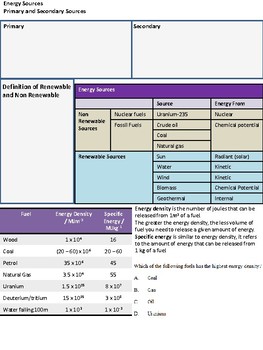 Preview of IB Physics Energy Sources Workbook (Energy Production - Topic 8.1)