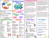 IB Primary Years Program Enhancements Mini Booklet with Components