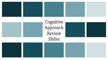 Preview of IB Psychology Cognitive Approach Review