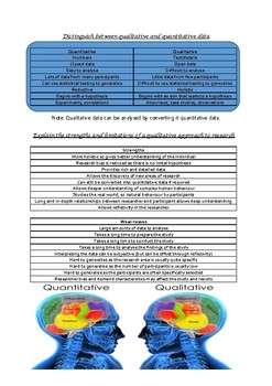 ib psychology paper 3 research methods