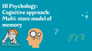 Preview of IB Psychology: Multi-store model of memory