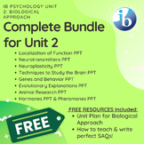IB Psychology Unit 2: Biological Approach FULL BUNDLE!