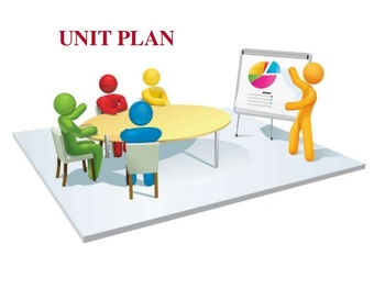 Preview of IB Psychology: Unit Plans Bundle