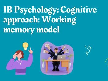 Preview of IB Psychology: Working memory model