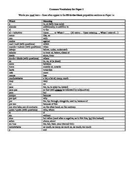 Preview of IB Spanish B - Paper 1 Common Vocabulary