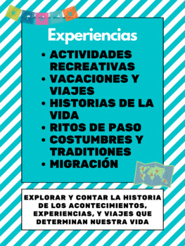 Preview of IB Spanish B Theme Poster - Experiencias