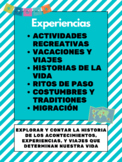 IB Spanish B Theme Poster - Experiencias