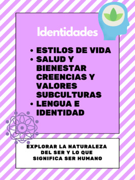 Preview of IB Spanish B Theme Poster - Identidades