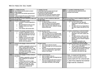 Preview of IB Spanish B Written Productive Skills Rubric/practice for paper 1