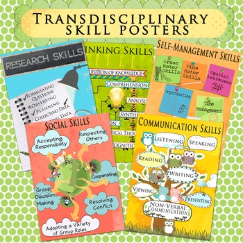 Preview of IB Transdisciplinary Skill Posters for A4 Paper