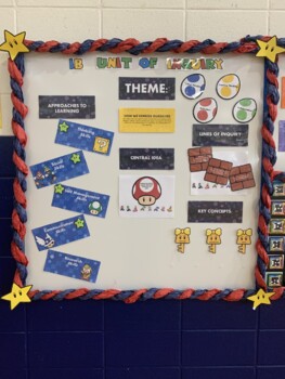 Preview of IB UNIT OF INQUIRY DISPLAY (SUPER MARIO THEME)
