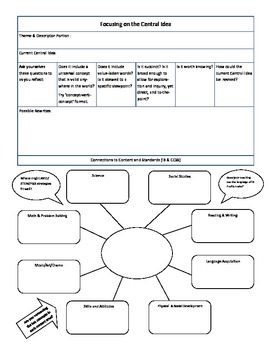 Preview of IB PYP Unit: Focusing on the Central Idea