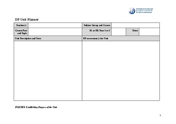 Preview of IB Unit Plan Template All Subject Areas with ToK Link