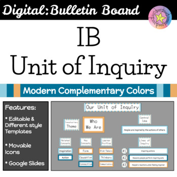 Preview of IB Unit of Inquiry Board - Digital Display (PYP or MVP Virtual Classroom)