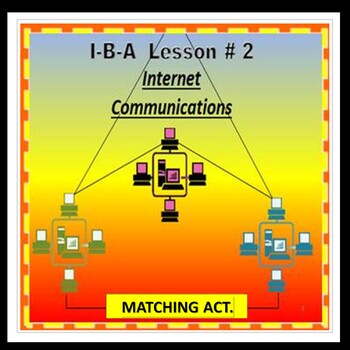 Preview of IBA - Lesson 2   (M A T C H I N G   ACTIVITY)