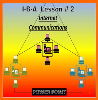 Preview of IBA Lesson/Unit  2  Power Point