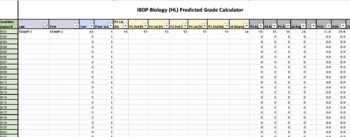 Preview of IBDP Biology HL Predicted Score Calculator (IBIS)