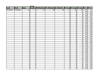 Preview of IBDP ESS Predicted Score Calculator (IBIS)