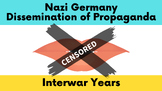 IB History: Nazi Germany Dissemination of Propaganda