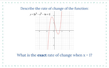 Preview of IBDP Math  A&A SL - Intro to Calculus & Derivatives: Interactive Lesson Slides