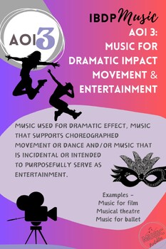Preview of IBDP Music 4 AOIs  (4 Areas of Inquiry digital infographic/poster)