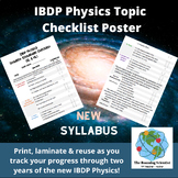IBDP Physics Student Knowledge Checklist Poster (new syllabus)