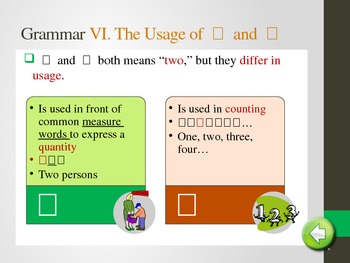 Preview of IC Lesson 2 Dialogue II with Grammar