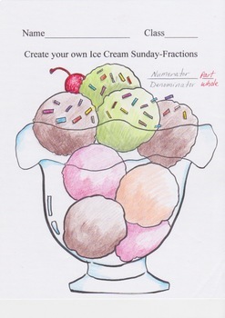 Preview of ICE CREAM SUNDAE FRACTIONS