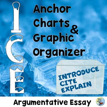 Preview of ICE Introduce Cite Explain Textual Evidence Anchor Charts Essay Organizer