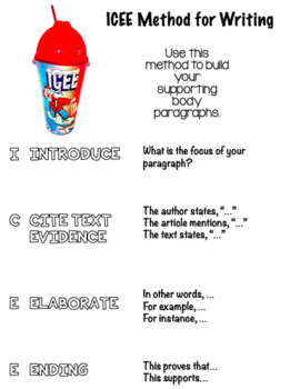 Preview of ICEE Writing Method