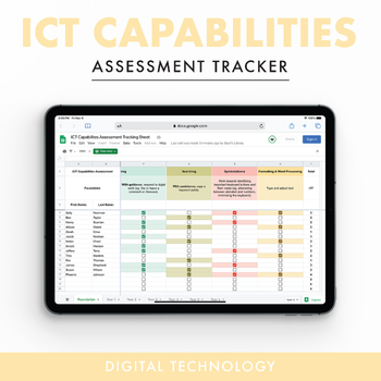Preview of ICT Capabilities Assessment Tracking Sheet | Foundation - Year 6