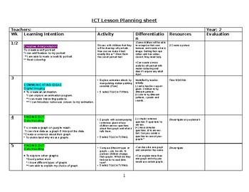 Preview of ICT Scheme of work Year 2/Grade 3