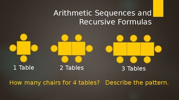 Preview of ID Arithmetic Sequences and Recursive Formulas-PowerPoint (w/ free video)