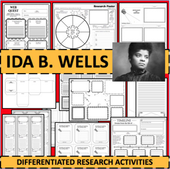 Preview of IDA B. WELLS Biographical Biography Research Activities Women's Suffrage