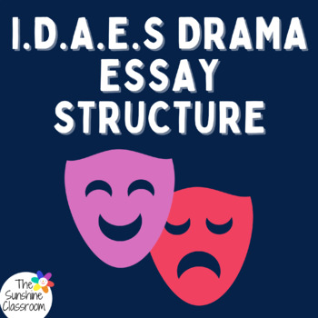 Preview of IDAES Drama Essay Scaffold & Student Worksheets Theatre Dramatic Art Senior High
