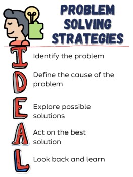 what is a problem solving strategy not considered to be