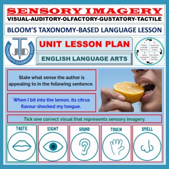 Preview of SENSORY IMAGERY - AUDITORY, VISUAL, OLFACTORY, GUSTATORY, TACTILE: UNIT PLAN