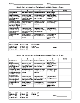 Preview of IDR Rubric for Making Meaning