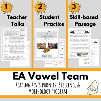 Preview of EA Vowel Team- for Intermediate Grades- Orton Gillingham Print and Go!