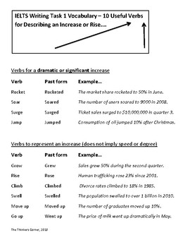 Preview of IELTS Writing Task 1 Vocabulary - Verbs to Express an Increase