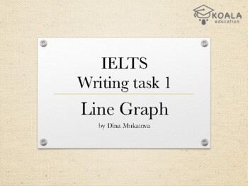 Preview of IELTS Writing task 1 Line Graph
