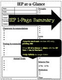 IEP 1-Pager - IEP Summary - IEP at a Glance *Fully Editable*