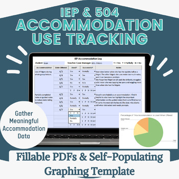 Preview of IEP & 504 Accommodations Use Tracking Forms & Self-Populating Graphs