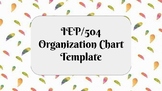 IEP/504 Organization Chart Template