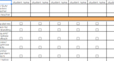 IEP/504 Supplementary Aids and Hours Cheatsheet