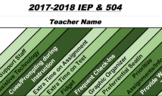 IEP/504 Tracking Sheet (Editable)