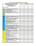 IEP Accommodation Checklist (editable)