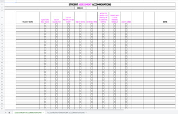 Preview of IEP Accommodations Cheat Sheet