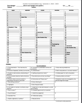IEP Accommodations Checklist 23-24 by Tylers Sister | TPT